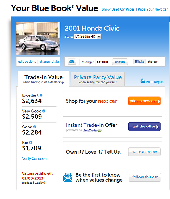 kbbtradein2001Honda